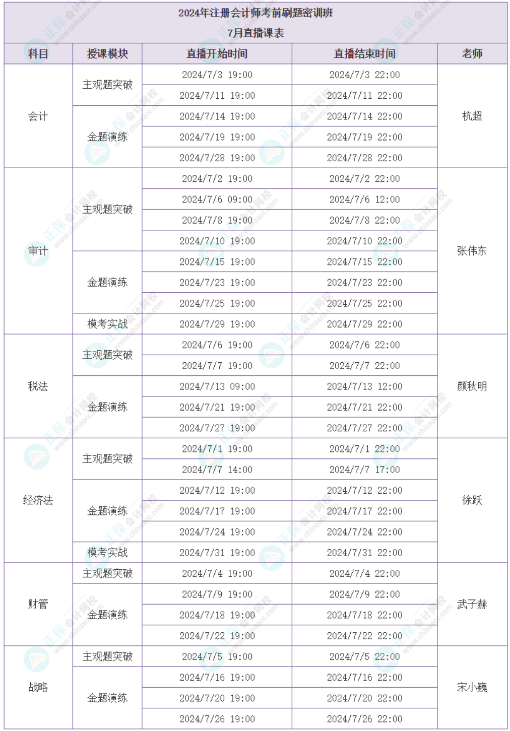 2024年资料免费大全,科学分析解释说明_后台版26.567