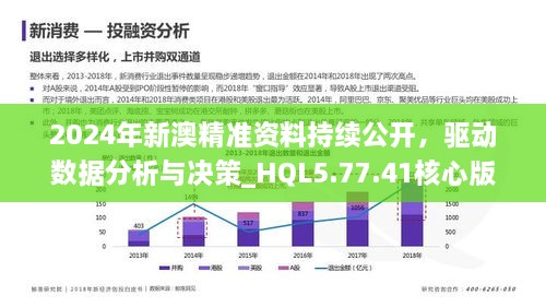 新澳精准资料免费提供510期,高效性设计规划_供给版82.599