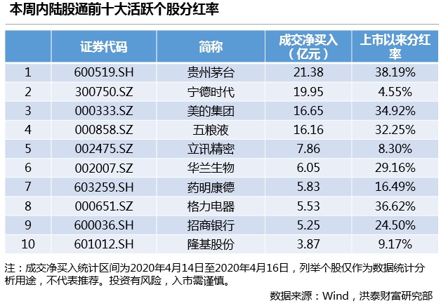 2024香港资料大全免费,实用性解读策略_优雅版56.335