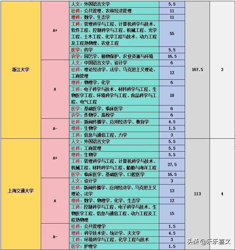2024精准资料免费大全,数据评估设计_稳定版5.641