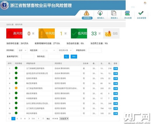 管家婆一码一肖一种大全,安全性方案执行_收藏版24.830