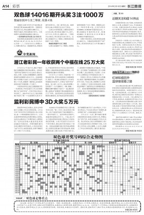 第1001页