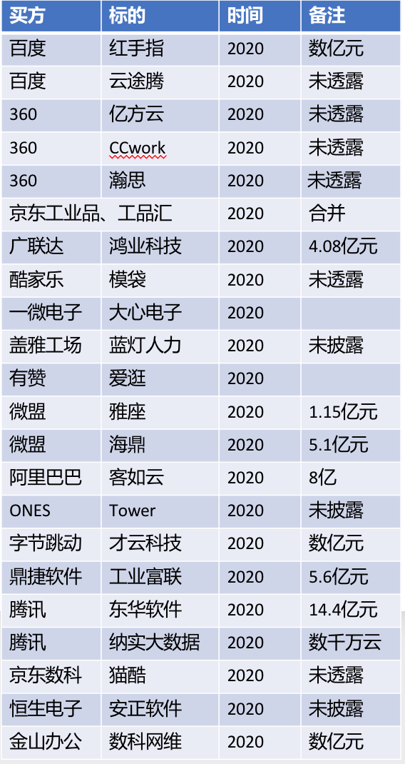 新澳天天开奖资料大全最新100期,决策论相关资料_定义版1.320