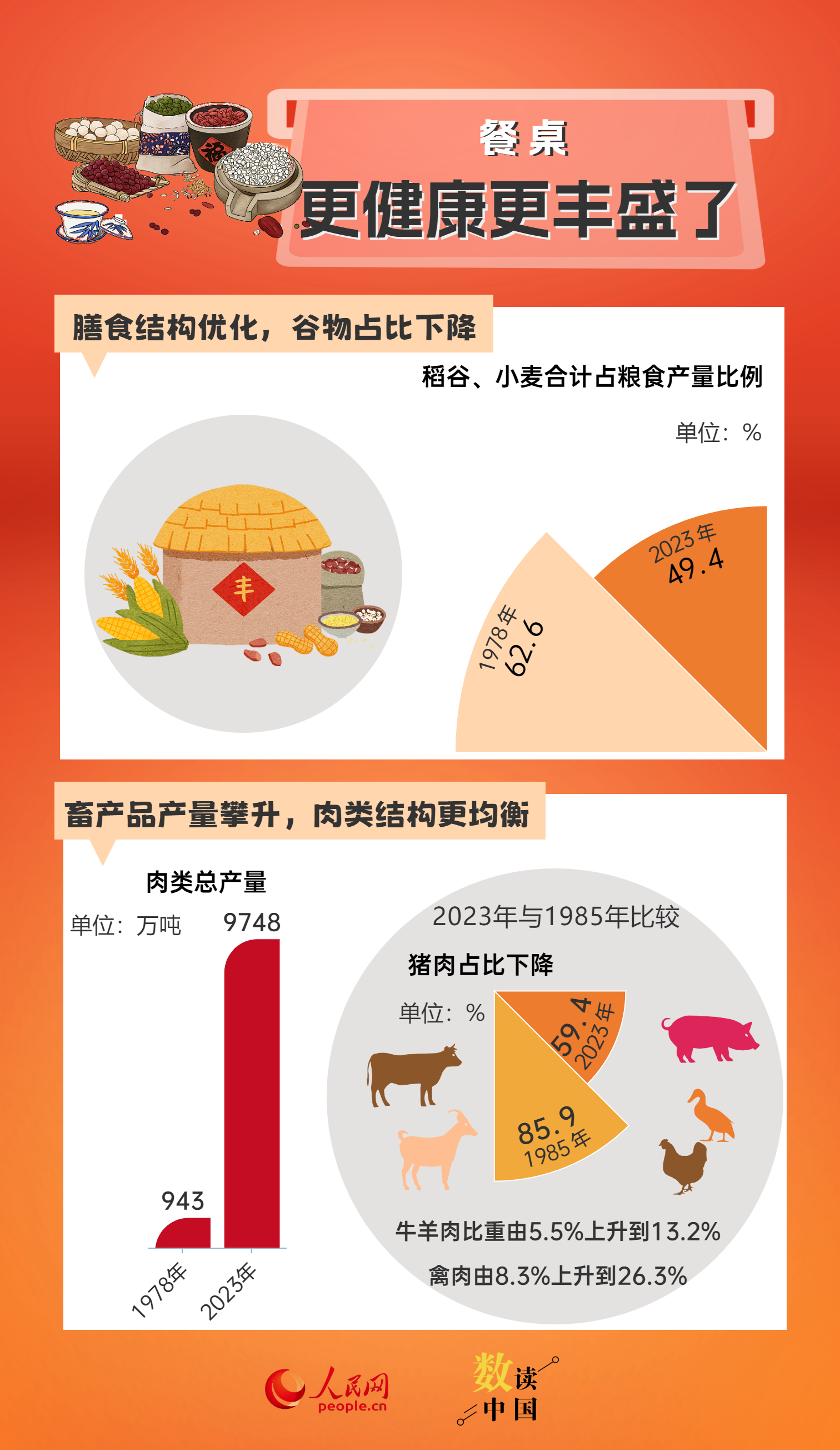 新澳门精准资料大全管家婆料,统计信息解析说明_神秘版11.776