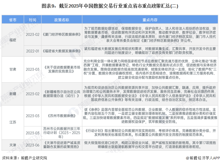 2024全年资料免费大全功能,详细数据解读_铂金版13.712