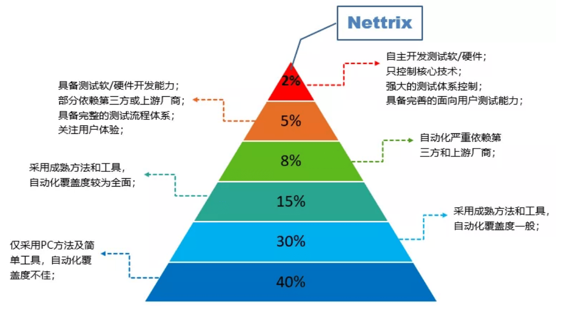 澳门今晚开特马+开奖结果课优势,创新策略执行_理想版36.557