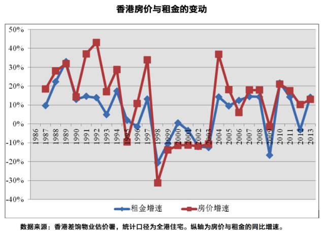 三期必出一期香港免费,统计数据详解说明_生活版14.727