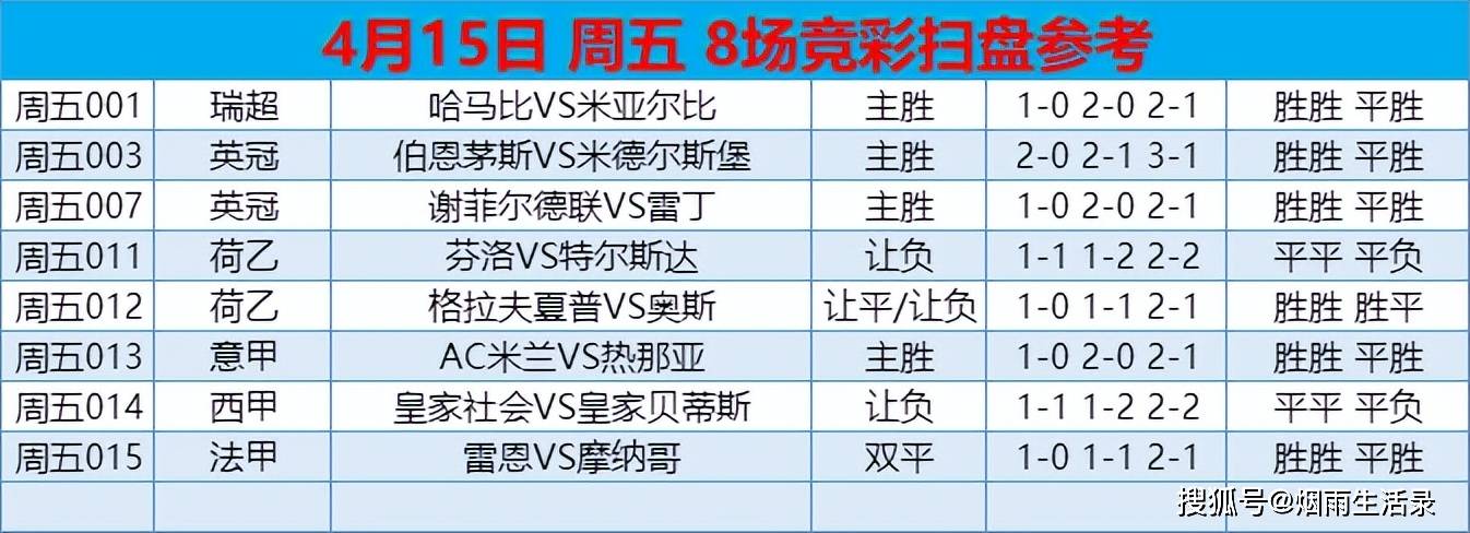 白小姐精选四肖八码,持续改进策略_生态版61.385