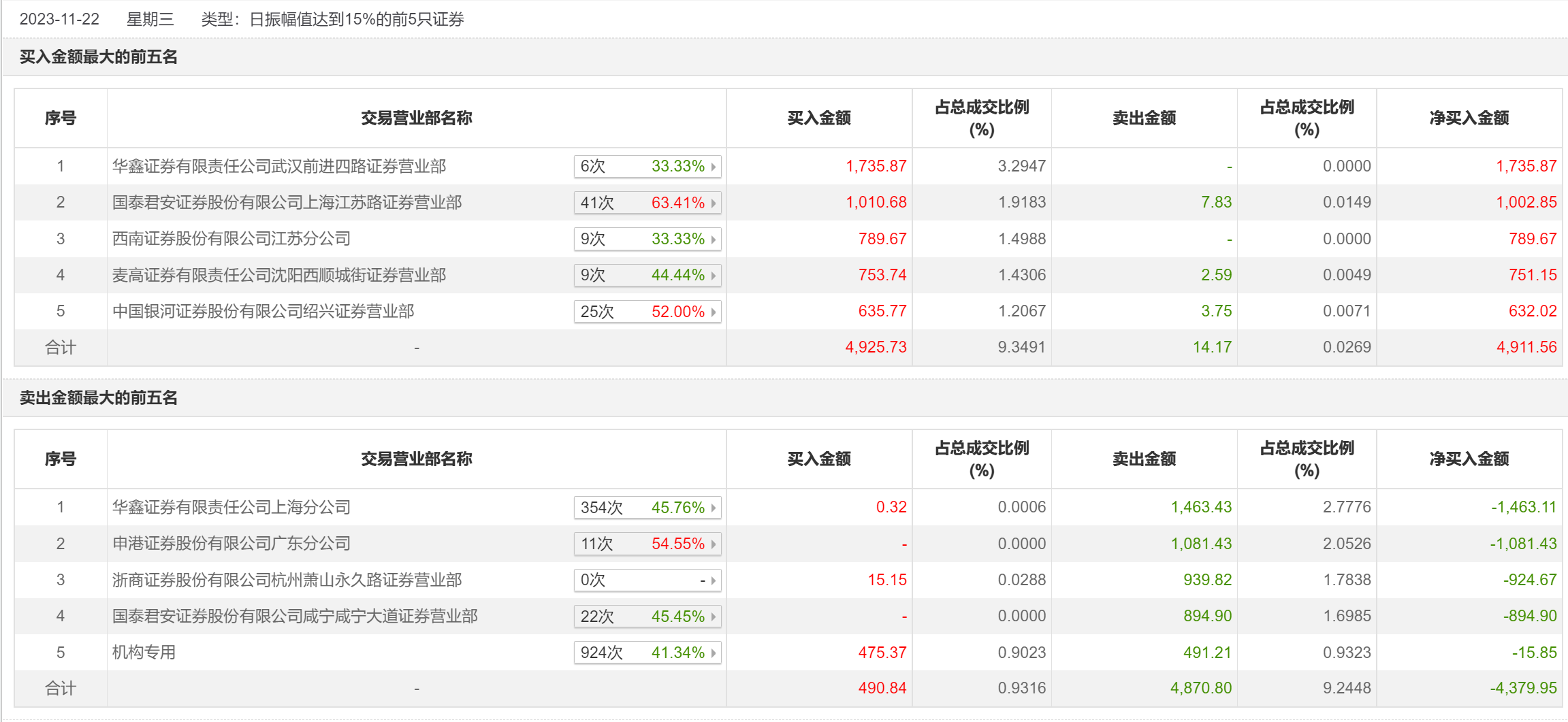 新奥开奖结果今天开奖,公安技术_获取版2.898