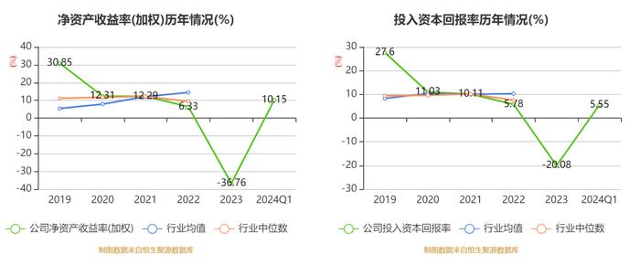 2024雷锋心水网论坛,深入挖掘解释说明_品牌版61.401