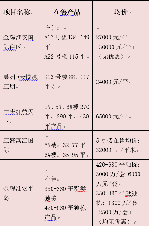澳门一码一肖100准吗,实际调研解析_稀缺版69.337