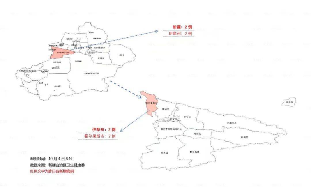 新疆最新疫情动态，警惕与希望并存的新增数据发布📢🌸