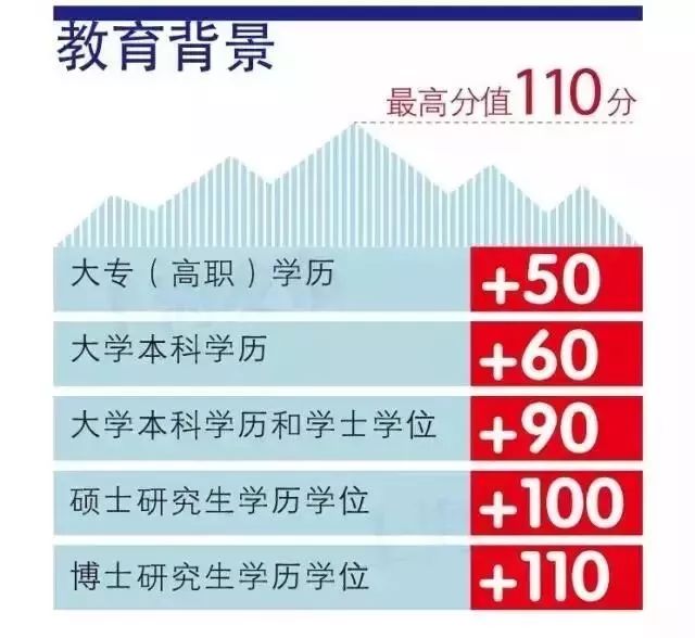 2024年11月新冠高峰期,策略规划_旗舰款11.623