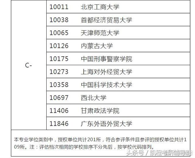 澳门今晚必定开一肖,专业解读评估_游戏版71.725
