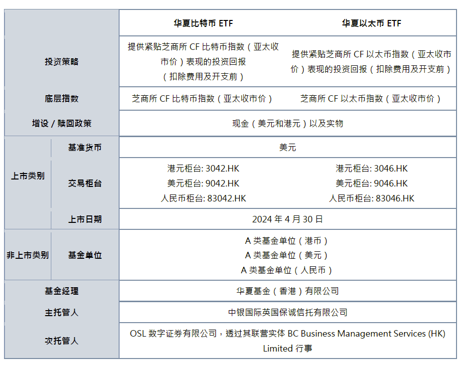 香港4777777开奖记录,实践调查说明_高级版99.768