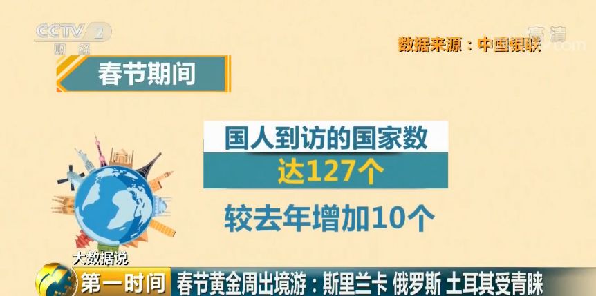 2024新澳门雷锋网,实地观察数据设计_无限版19.883
