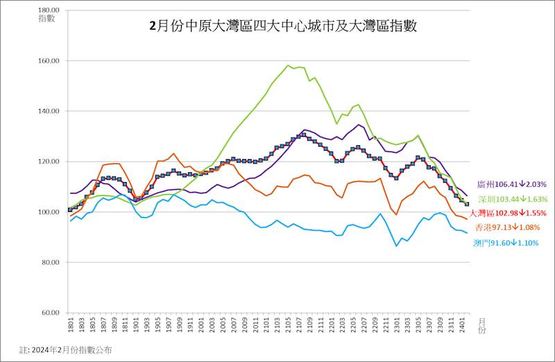 2024年新澳门彩历史开奖记录走势图,持续改进策略_经典版13.467