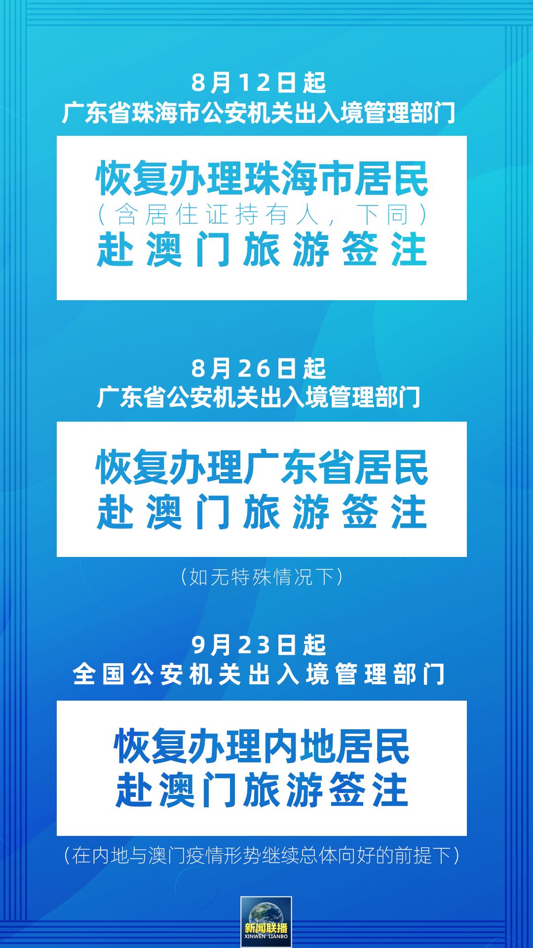 新澳天天开奖资料大全旅游攻略,系统分析方案设计_同步版9.427
