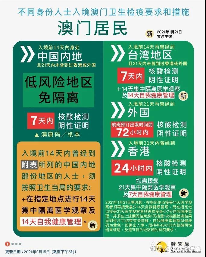 新澳2024今晚开奖资料,灵活执行方案_精英版15.110