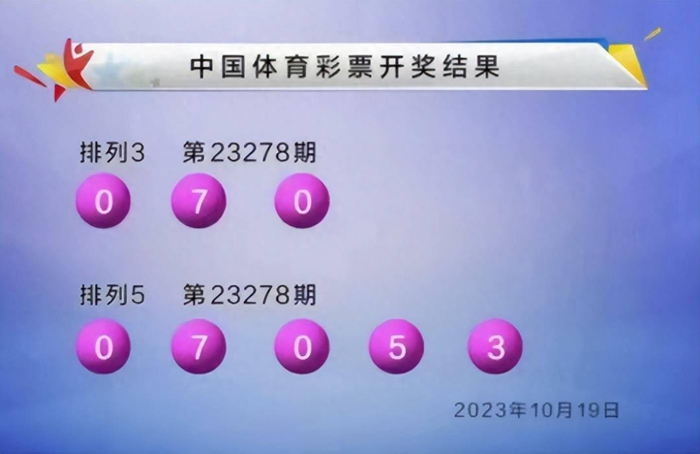 新澳六开彩开奖结果查询合肥中奖,最新答案诠释说明_明亮版62.395