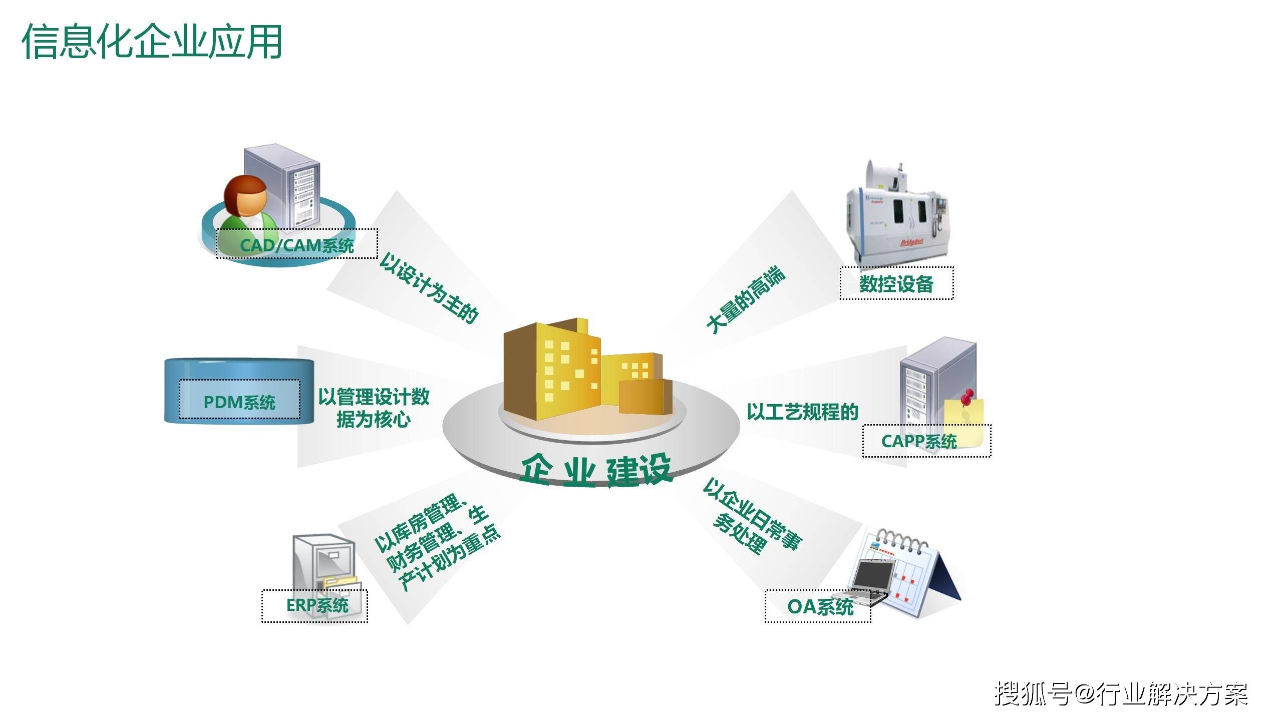 2024年新奥天天精准资料大全,系统分析方案设计_品牌版16.319