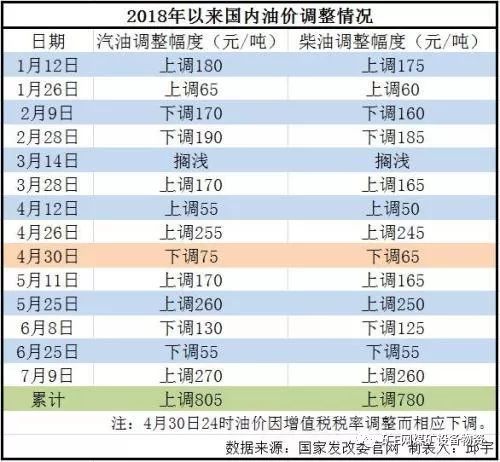 新澳门开奖结果+开奖号码,时代变革评估_户外版29.264