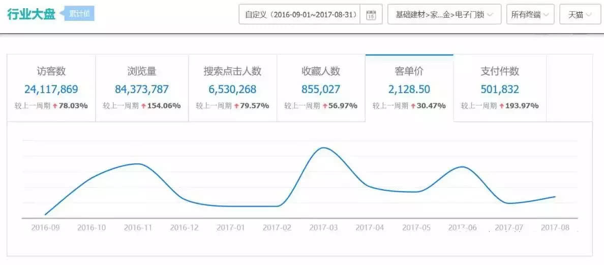 2024香港历史开奖结果,深度研究解析_设计师版49.993