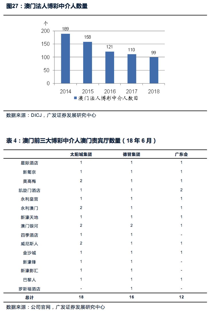 第975页
