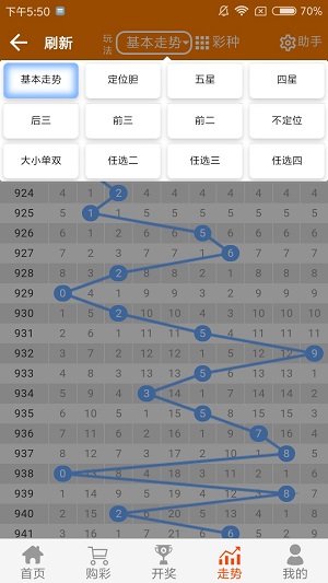 二四六王中王香港资料,专家权威解答_配送版77.173