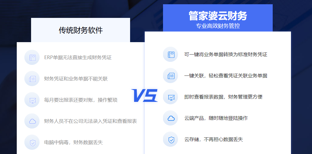 管家婆一票一码100正确河南,数据指导策略规划_传递版50.769