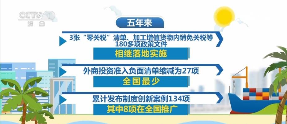 2024澳门天天开好彩大全蛊,方案优化实施_活力版88.169