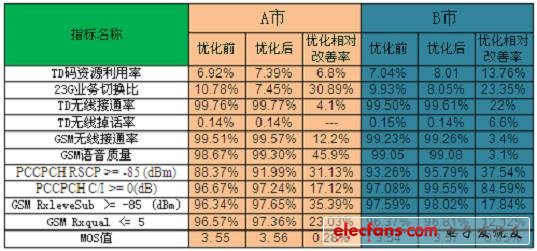 香港今期开奖结果查询,持续性实施方案_高效版87.996