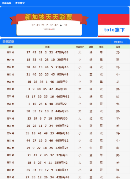 2004新澳门天天开好彩大全正版,时代变革评估_闪电版10.640