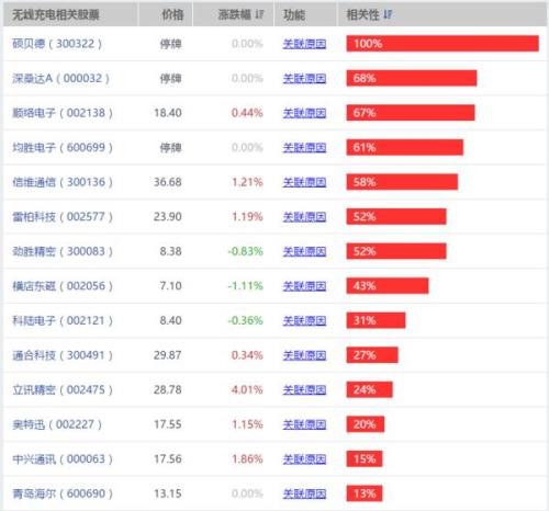 2024澳门开奖结果记录,最新数据挖解释明_精致版37.496