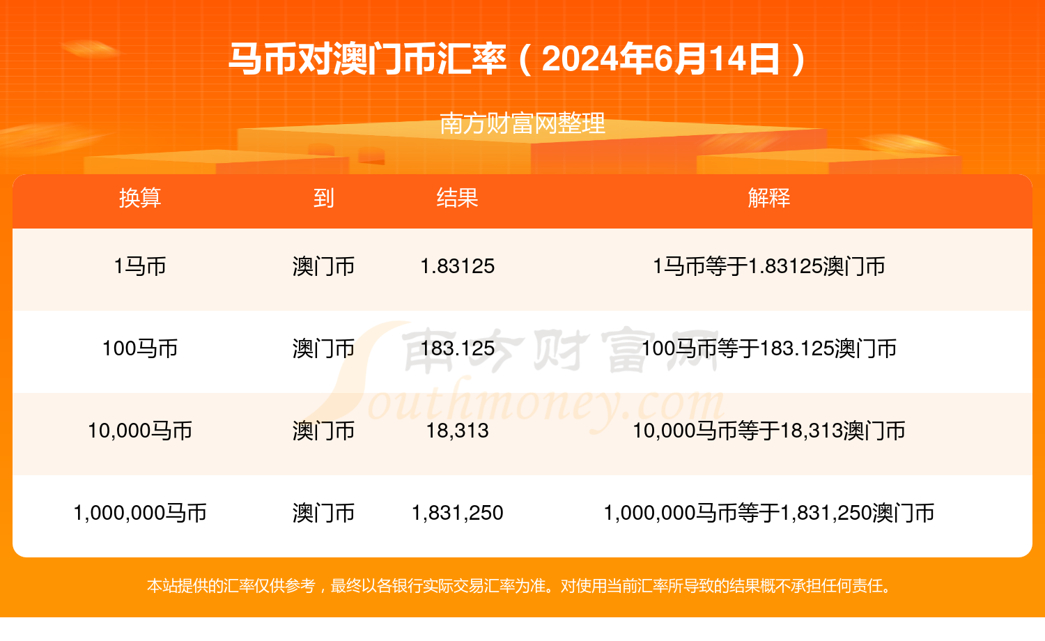 第967页