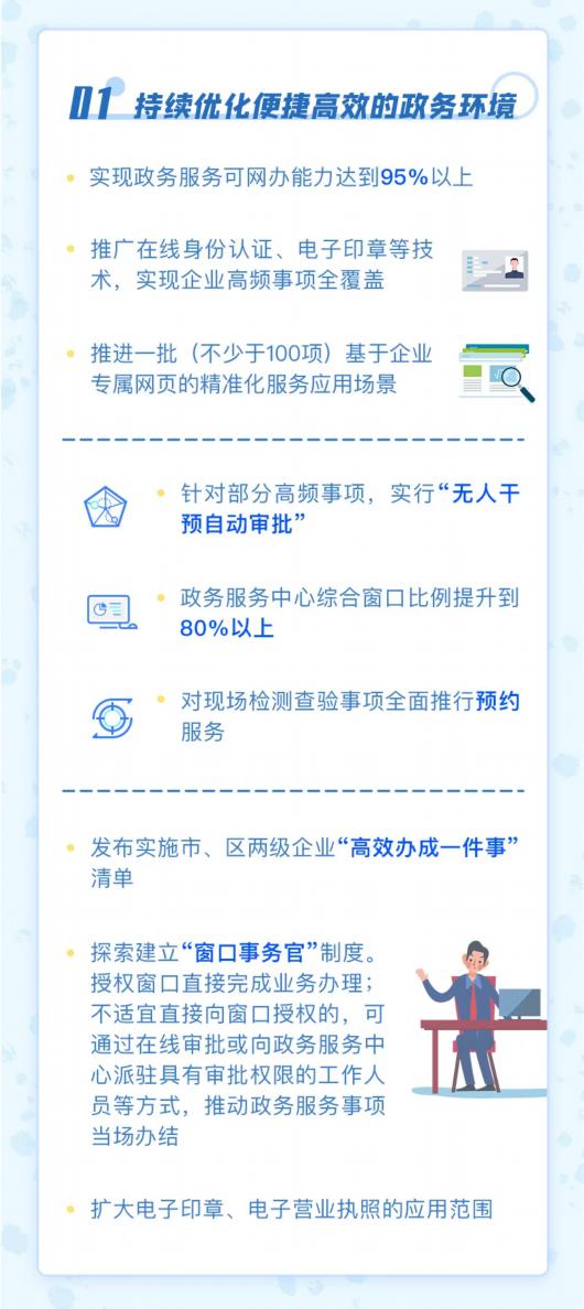 一肖一码100%-中,策略优化计划_专属版69.848