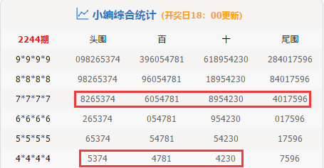 图书 第260页