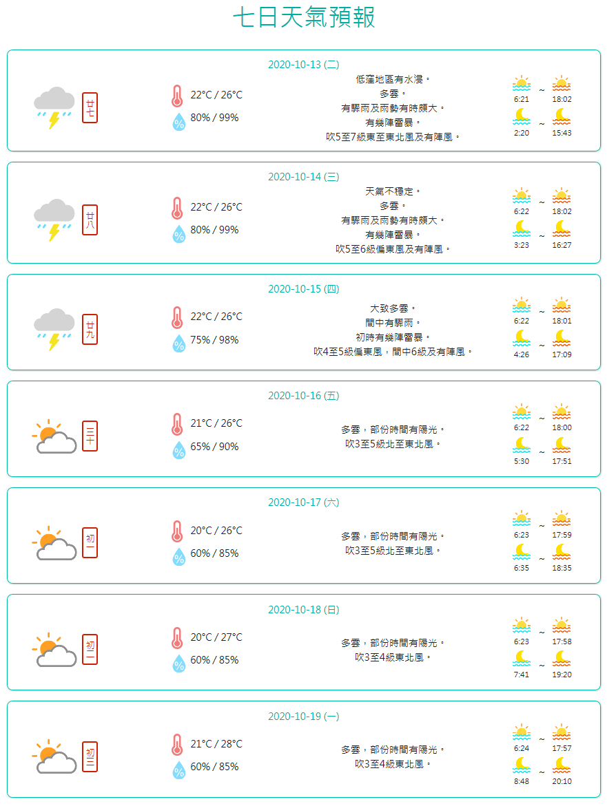 软件开发 第253页