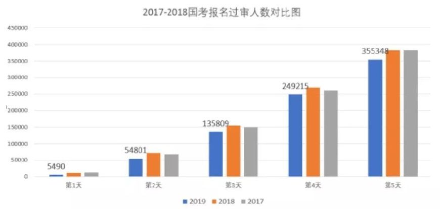新澳门彩历史开奖记录走势图,统计数据详解说明_创新版73.761