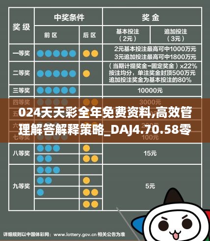 信息技术 第258页
