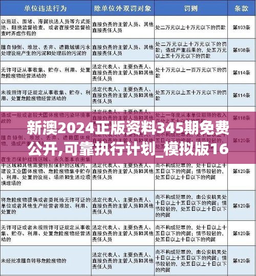软件开发 第246页