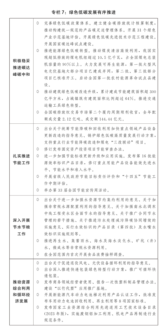 基础电信业务 第233页