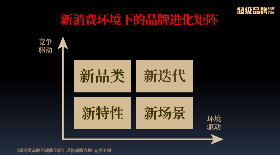 软件开发 第244页