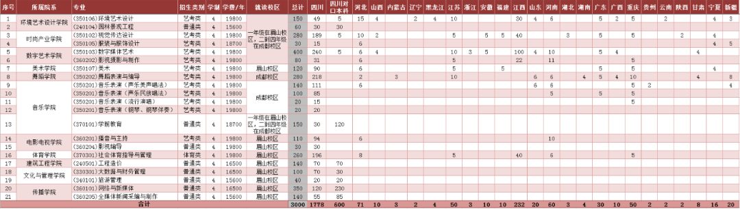 2024管家婆资料大全免费,推动策略优化_紧凑版51.470