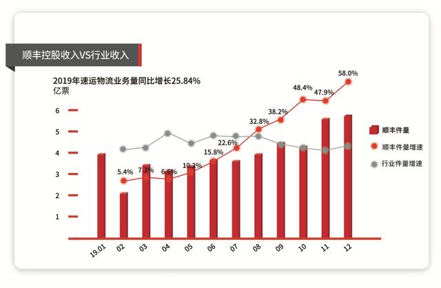 2024香港特马今晚开奖,高度协调实施_赛博版52.796