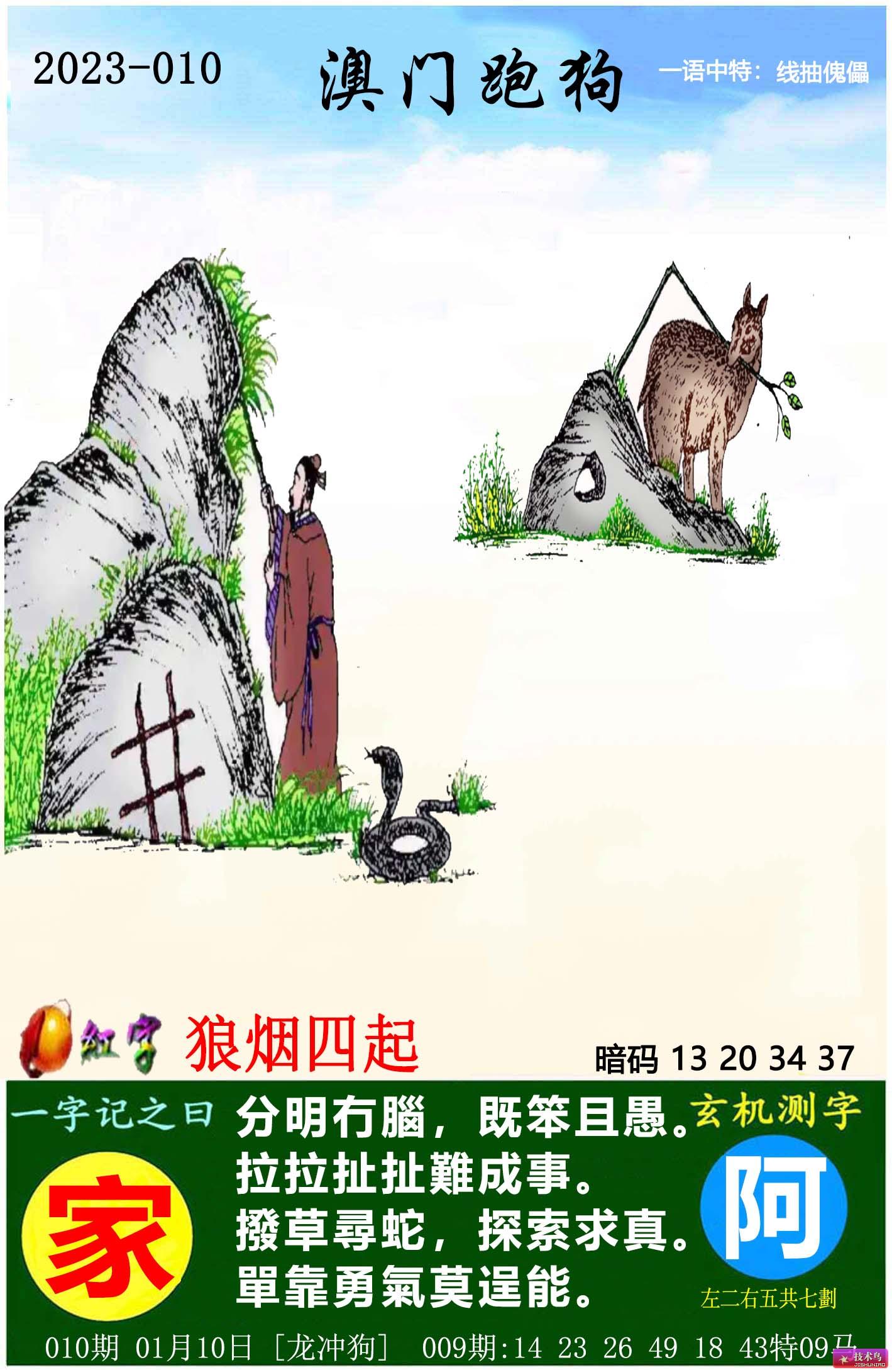 软件开发 第240页