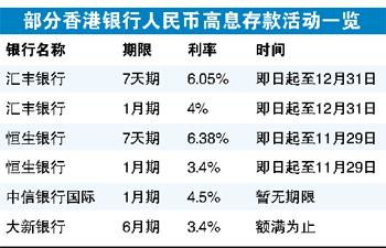 软件开发 第239页