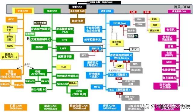 新奥精准资料免费提供630期,系统分析方案设计_内容创作版30.648
