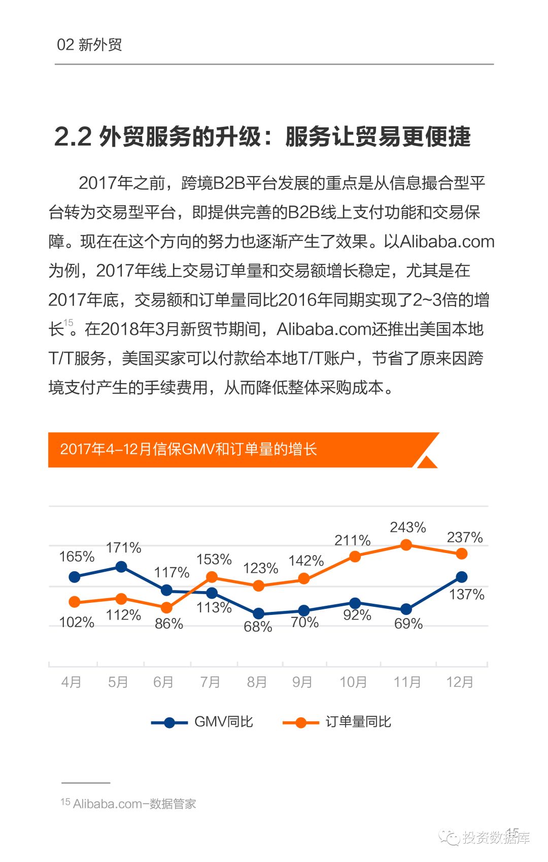 信息技术 第247页