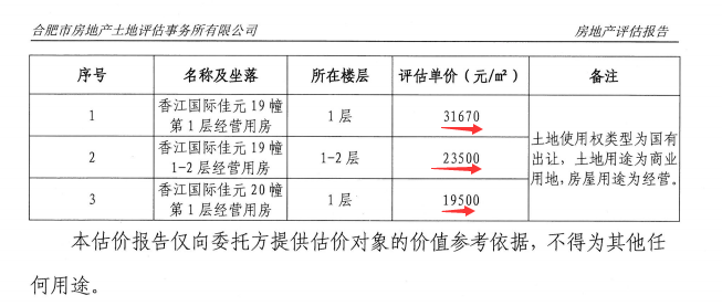 信息技术 第245页